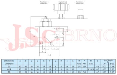 VMD20 02 B1 pojistný ventil 20l/min, 10-200bar (G3/8")
