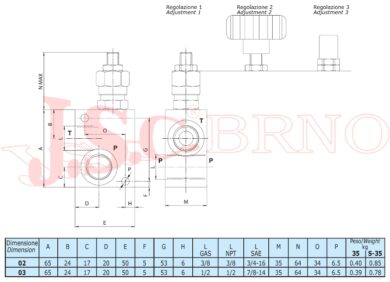 VMD35 03 C1 pojistný ventil 35l/min, 100-350bar (G1/2")