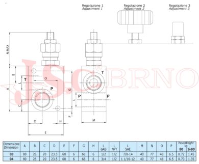 VMD80 03 B1 pojistný ventil 80l/min, 20-260 bar (G1/2")